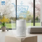 Best air purifier for allergies crashes 30% ahead of prime day — AI-generated illustration