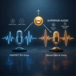 ChatGPT voice integration: ElevenLabs offers better alternative