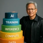 Jensen Huang's Five-Layer AI Cake Is Nvidia's Blueprint for Everything