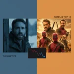 Ryan Reynolds' The Captive crashes Netflix top 10 but misses the mark