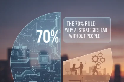 The 70% rule: Why AI strategies fail without people — AI-generated illustration