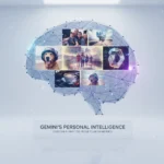 Gemini's Personal Intelligence turns your memories into custom AI photos — AI-generated illustration