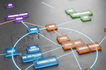 NYT Connections Game 1038: Hints and Answers for April 14 — AI-generated illustration