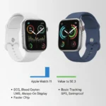Apple Watch 11 outperforms SE 3 at sale prices right now — AI-generated illustration