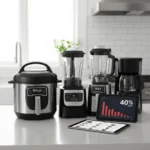 Ninja kitchen appliances on Amazon: 15 deals up to 40% off — AI-generated illustration
