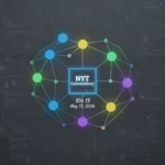 NYT Connections Game #1067: Hints and Solutions for May 13