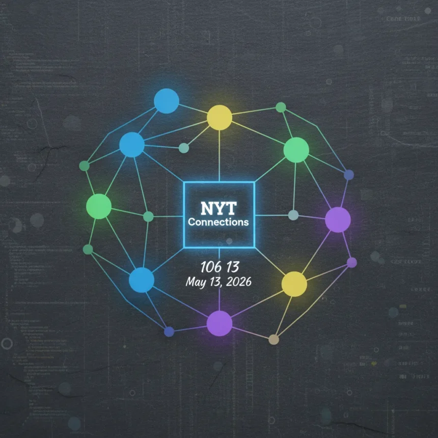 NYT Connections Game #1067: Hints and Solutions for May 13