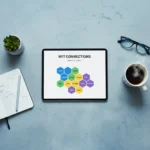 NYT Connections Game #1062 Hints and Answers for May 8 — AI-generated illustration